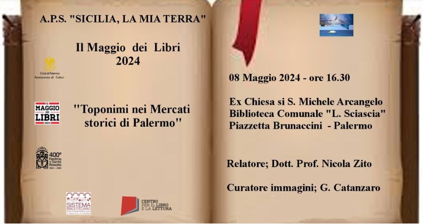 Toponimi nei mercati storici di Palermo